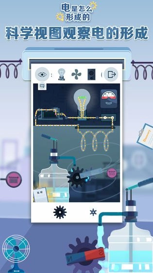 电是怎么形成的图4