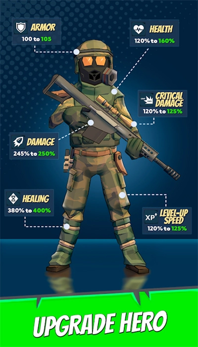 崛起英雄动作射击(Risen Hero)