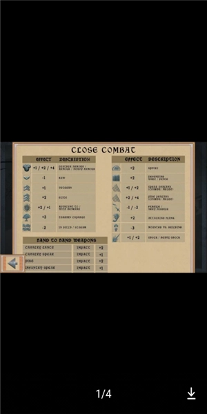 蔷薇战争(Wars of the Roses)