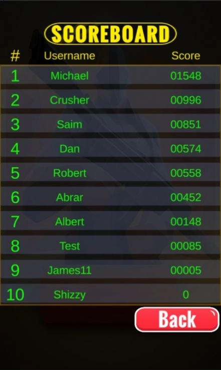 Gunfire Galore官方版