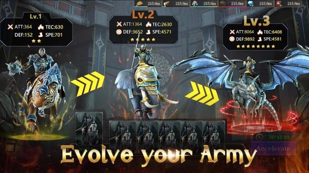 权力的崛起与衰落(Power of Thrones: Rise and Fall)