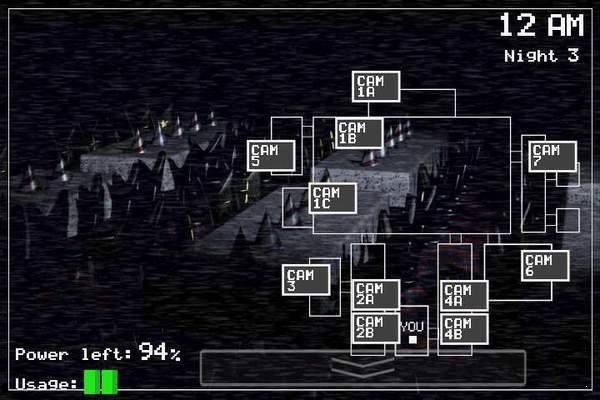 玩具熊的五夜惊魂终极自定义(Ultimate Custom Night)