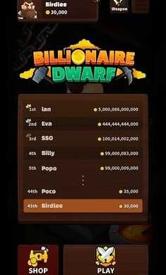 亿万富翁矮人(BillionaireDwarf)