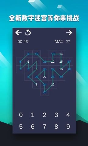 数字迷宫(Number Maze)