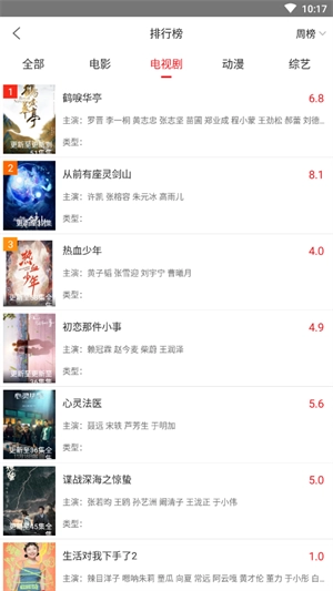 二八影院 最新版图3