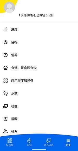 MyFitnessPal  免费(1)