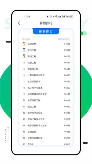 学优教育 免费图2