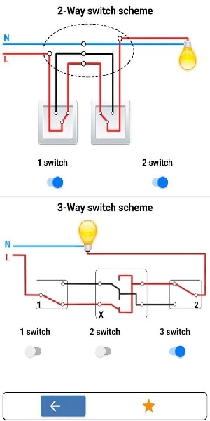 电工手册 免费直装版图1