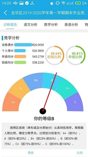 诊学网图1