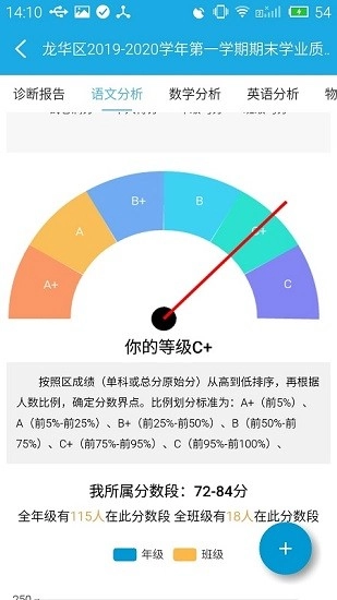 诊学网图3