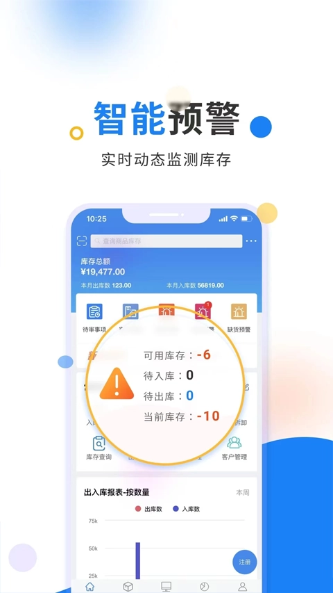 轻鼎库管王图2