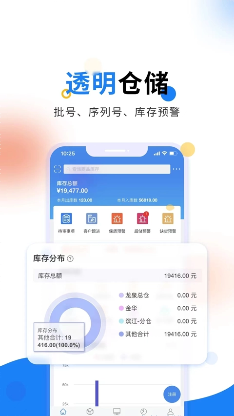 轻鼎库管王图3
