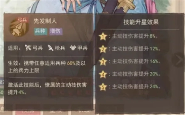 这城有良田苏显儿技能加点的优先顺序和最佳玩法指南