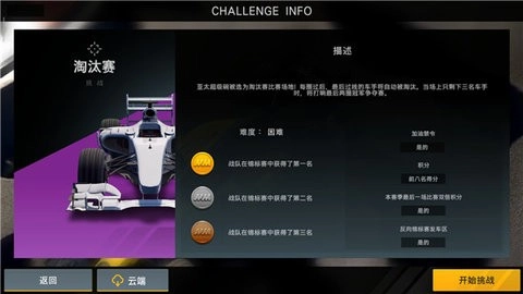 赛车经理2游戏图3