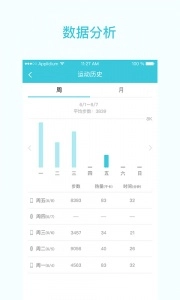 一起走专业版(3)