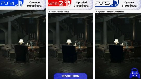 Switch2版《生化危机7》和PS4/PS5版画面质量对比分析