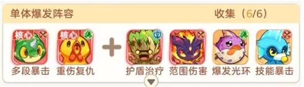 帕瓦勇者传说单体爆发阵容搭配技巧