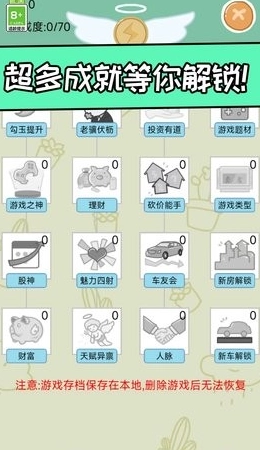 创业我最强无广告版图2