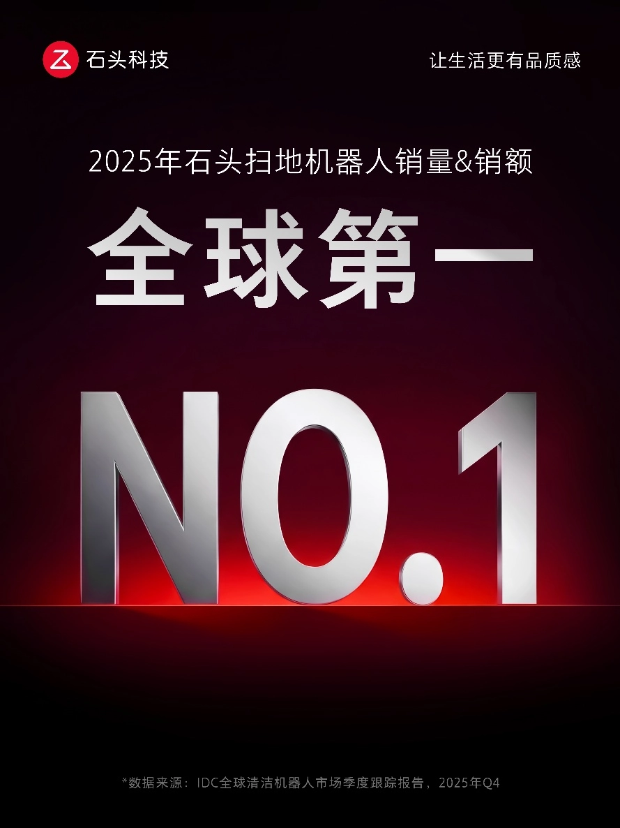 2025年全球扫地机器人市场，石头科技断层领先，销量、销额双双登顶！