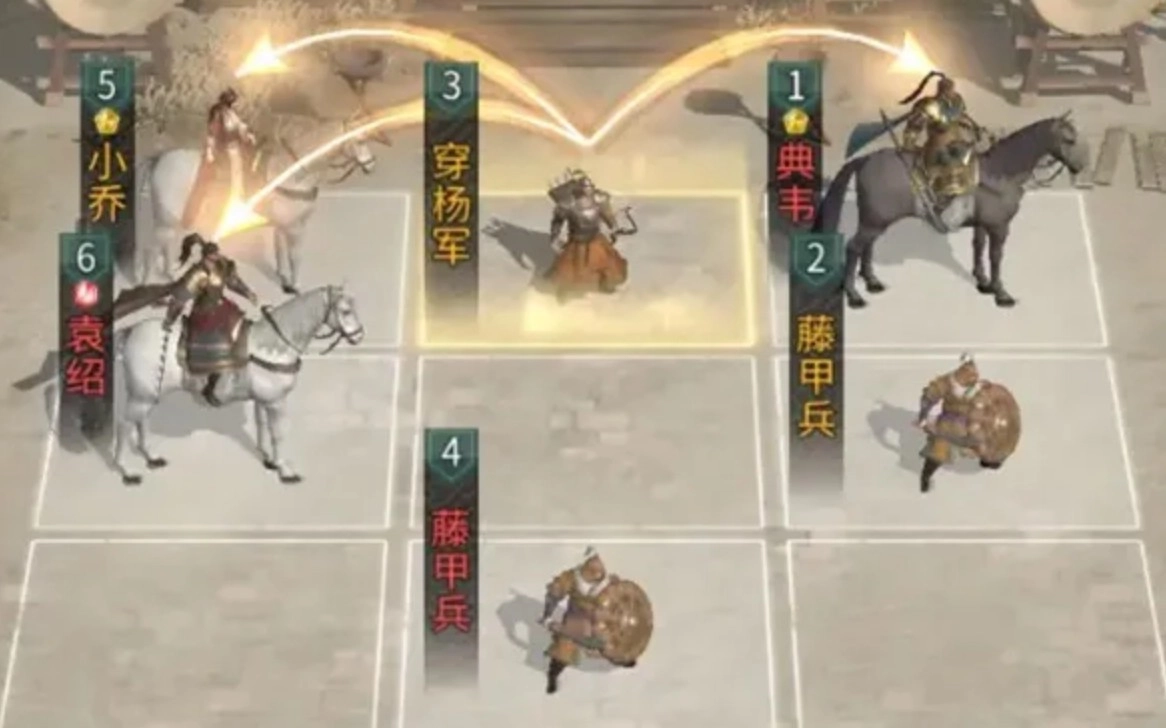 三国天下归心穿杨军阵容搭配攻略