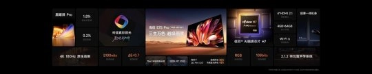 2026旗舰电视版本的答案来了！海信RGB-Mini LED电视E7S Pro重磅发布