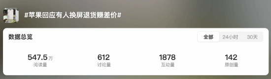 iPhone恶意更换屏幕后退货成产业链：每台净赚1500元