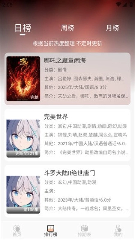 Mnfans动漫图4