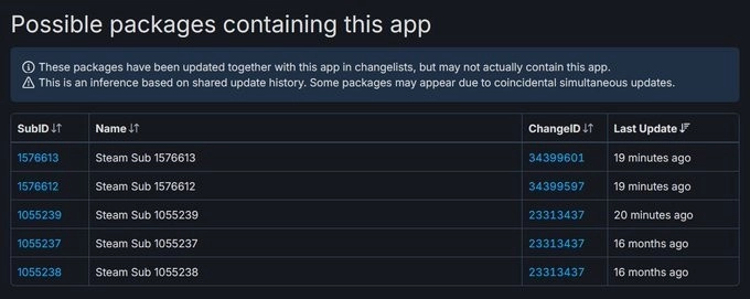 官网与Steam后台同步更新《女神异闻录4：复兴版》预购可能即将启动