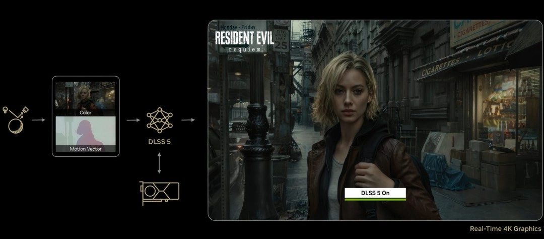 《凯恩的遗产》开发者指责DLSS 5：认为它会加快3A游戏的终结
