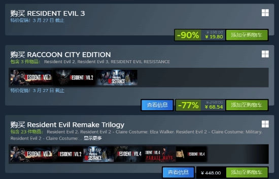 《生化危机3：重制版》一折史低！在线人数创发售6年来新高