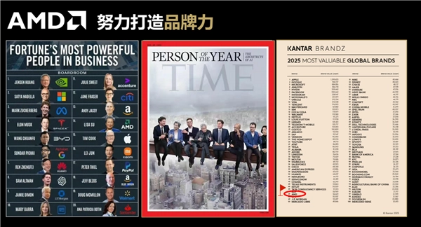 AMD锐龙AI新品双线发力：笔记本、迷你机、一体机、掌机一应俱全！