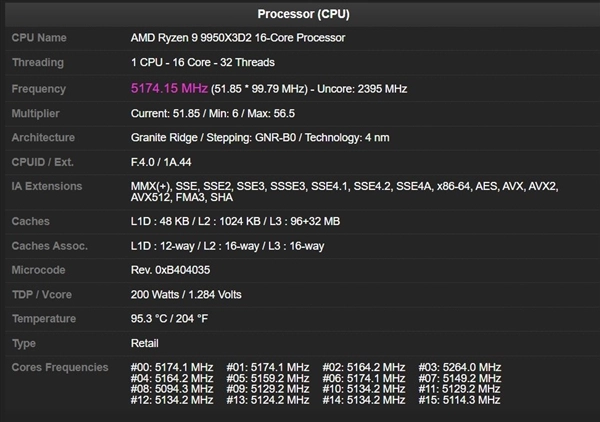AMD锐龙99950X3D2：首款双3D缓存CPU现身CPU