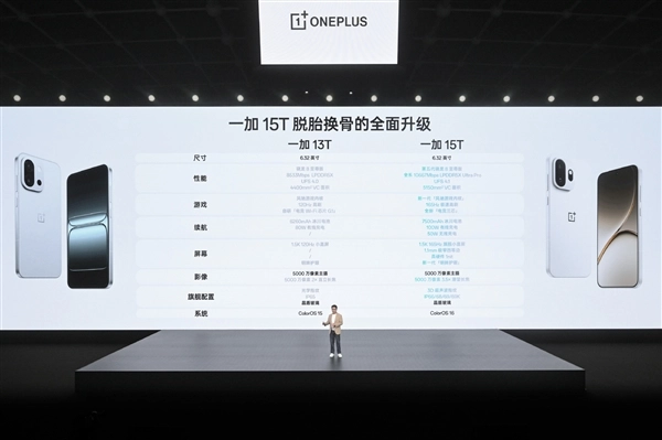 小屏旗舰无短板！一加15T对比一加13T参数：整机实现脱胎换骨的提升