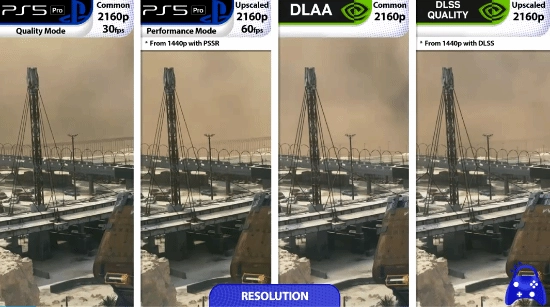 多端画质大比拼！《死亡搁浅2》PS5 Pro版本是否真的领先两代？