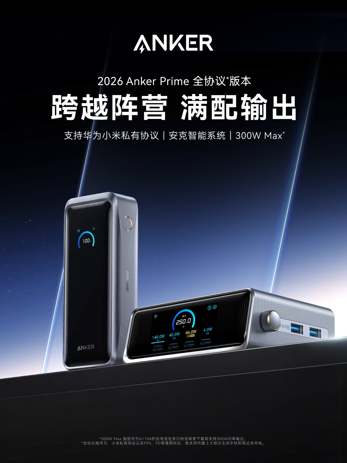 Anker Prime充电宝正式首发，全协议兼容功能助力智控满速充电时代到来