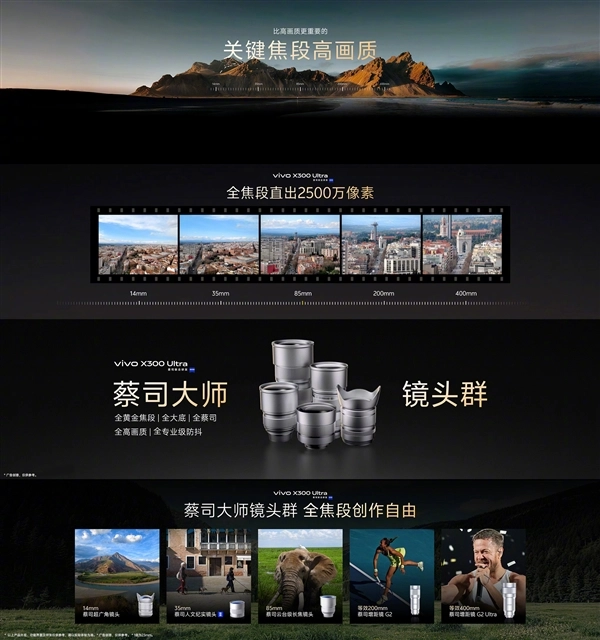 vivo X300 Ultra搭载蔡司大师级镜头组：覆盖14mm至400mm全焦段