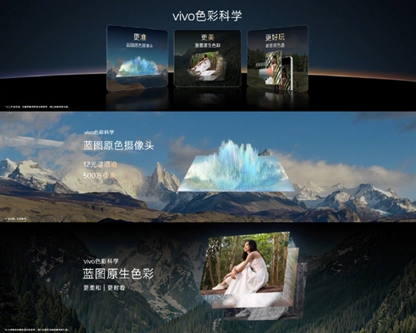 vivo X300 Ultra配备蓝图原色摄像头，拥有行业领先的12光谱通道，500万像素带来精准感知体验