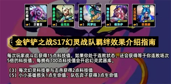 金铲铲之战S17幻灵战队羁绊效果全面解析指南