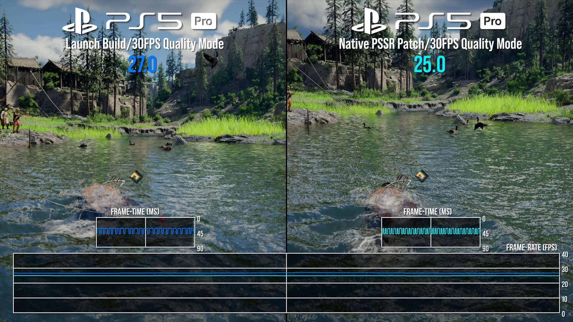 PS5 Pro的画质模式因《红色沙漠》的近期更新而得到大幅优化