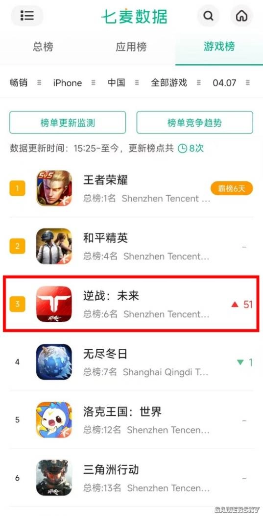 必玩推荐赛季：《逆战：未来》S2迎来全方位进化