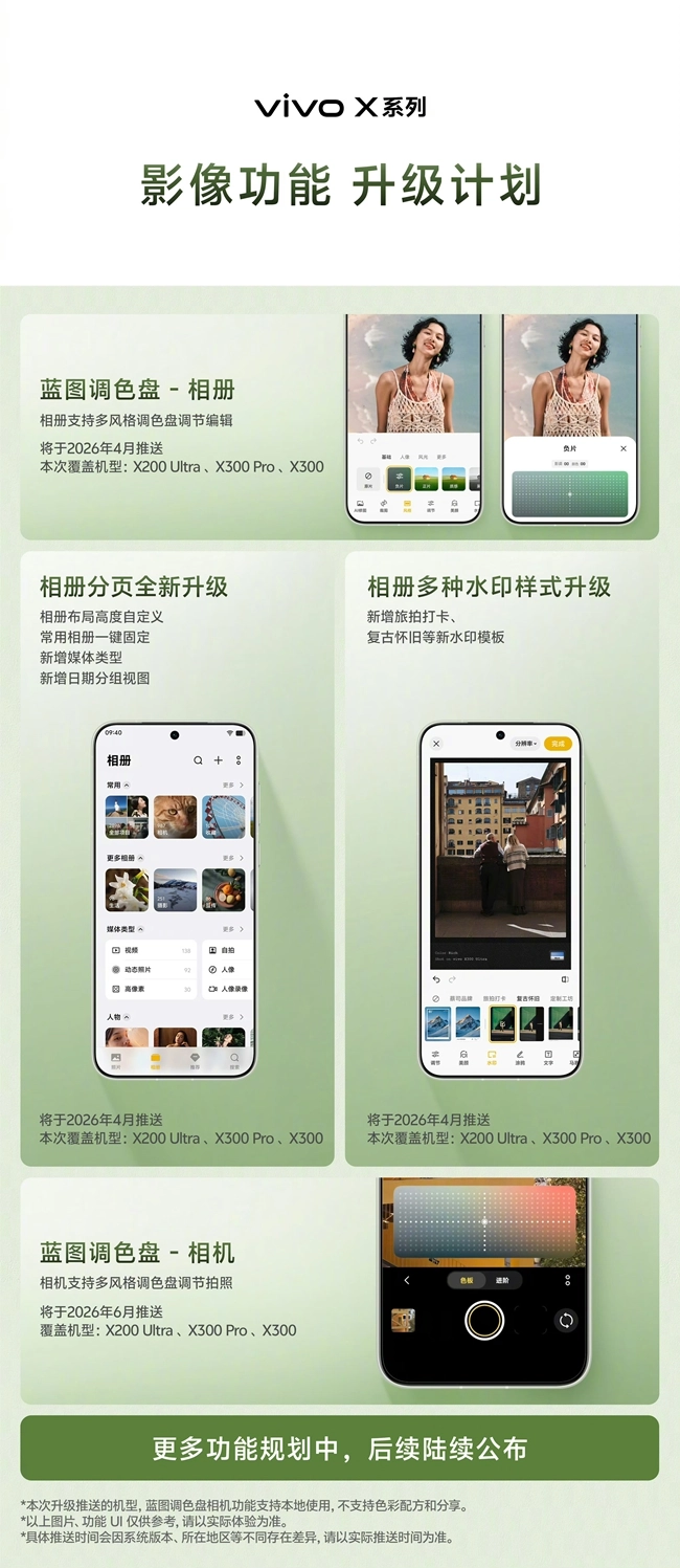vivo X系列影像功能实现再次升级，多款旗舰机型将迎来全新使用体验