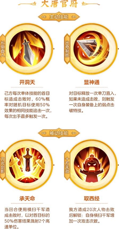 梦幻西游手游轮回令物理及法系门派主被动技能选择攻略