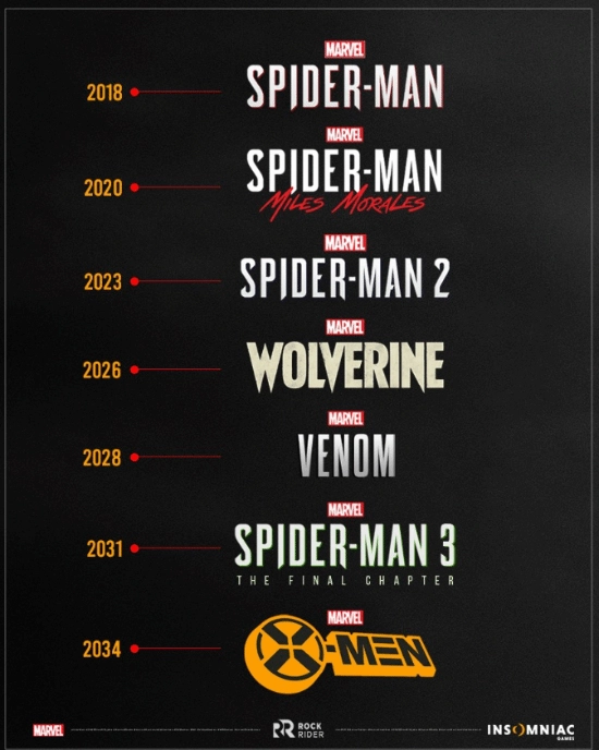 PS王牌阵容意外泄露：失眠组多款顶级游戏发售计划遭曝光！