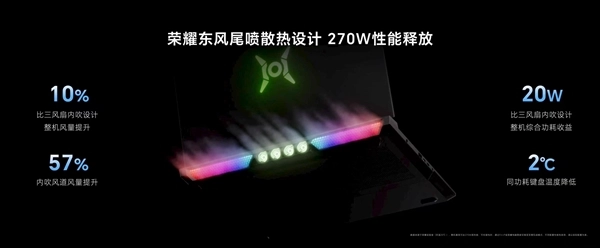 荣耀WIN游戏本首发搭载东风尾喷散热引擎，5070Ti配置助力实现270W满血释放！