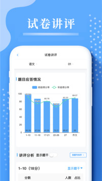 云阅卷截图