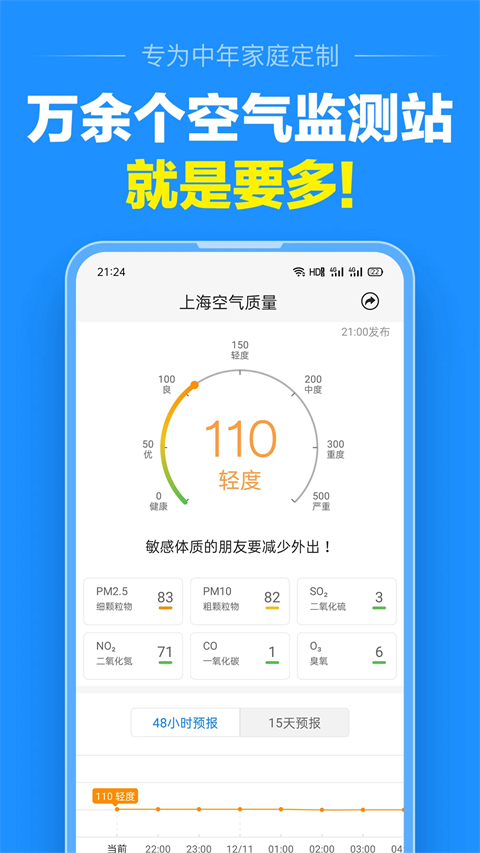 准点天气正版截图4