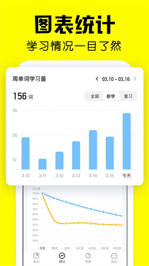 疯狂背单词截图5