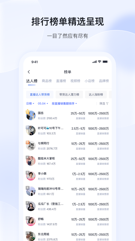 考古加1