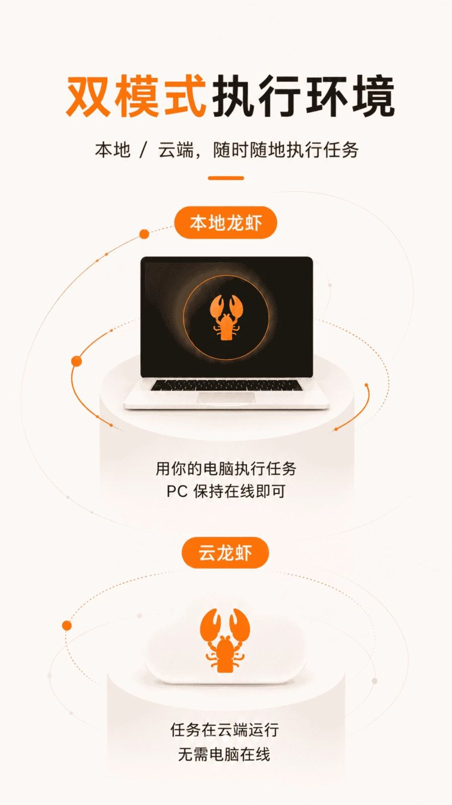 AutoClaw5