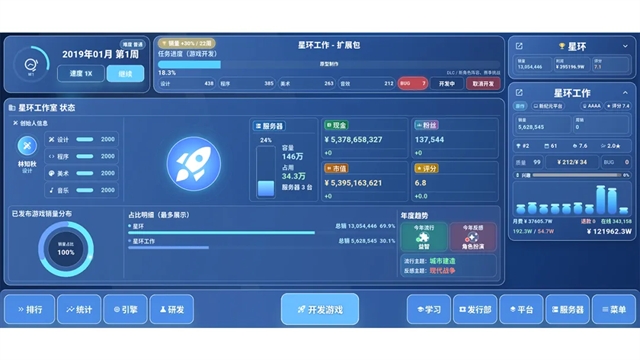全民游戏大亨2手机版截图